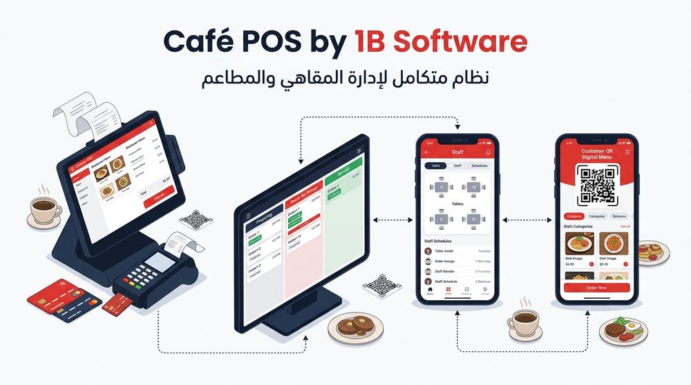 Café POS by 1B Software